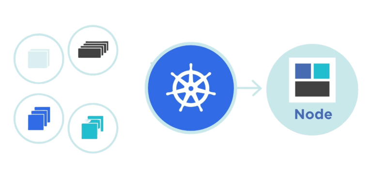 Read more about the article AI Istio with Kubernetes?